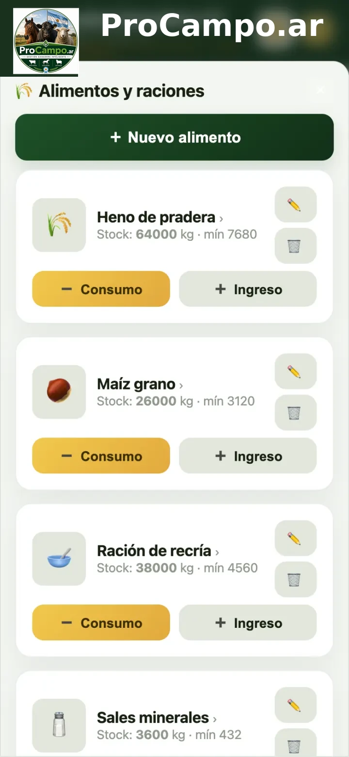 Alimentos.