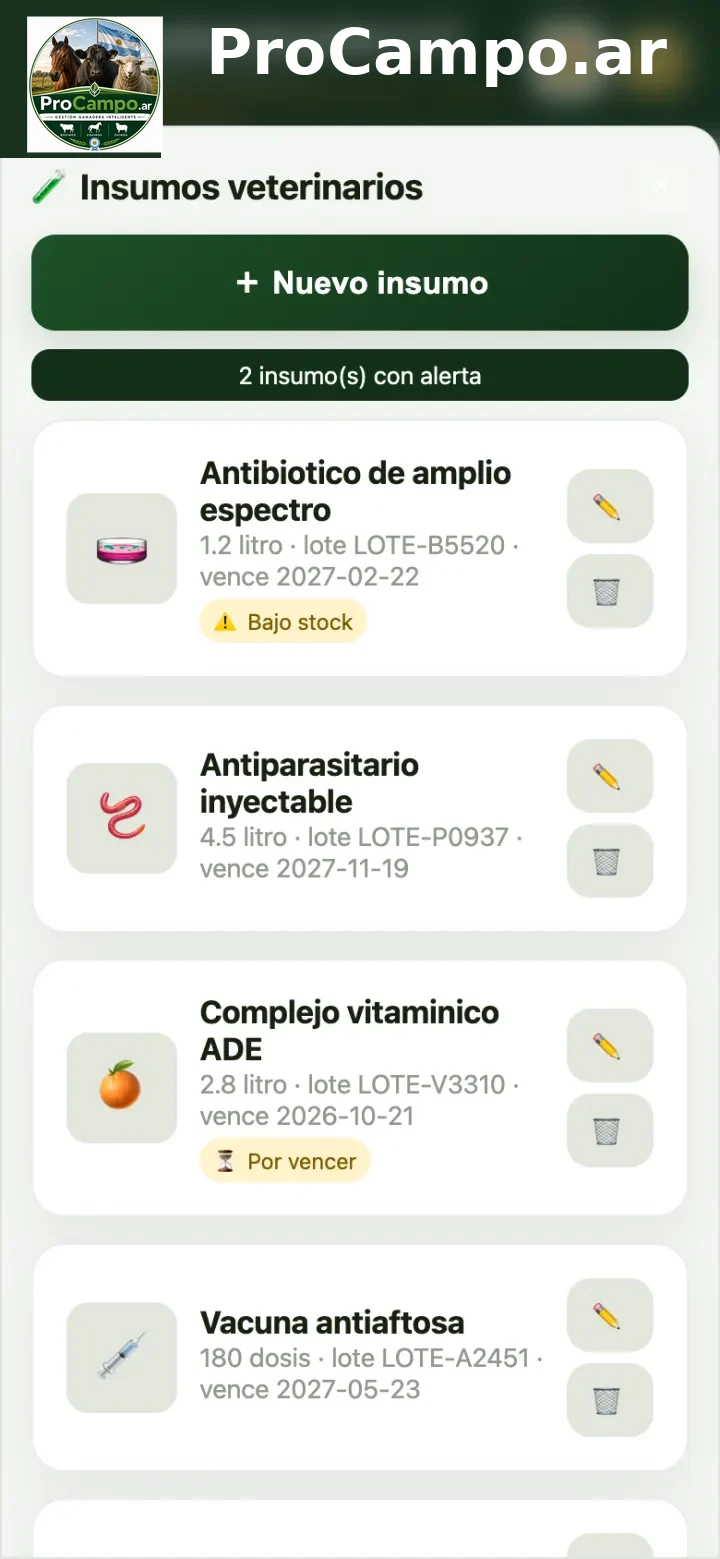 Insumos veterinarios.