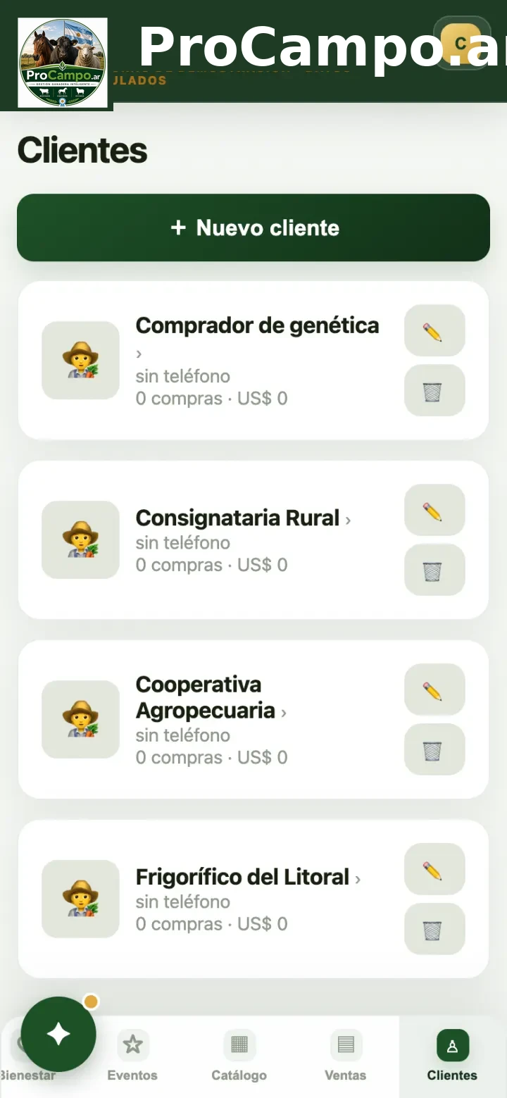 Clientes.