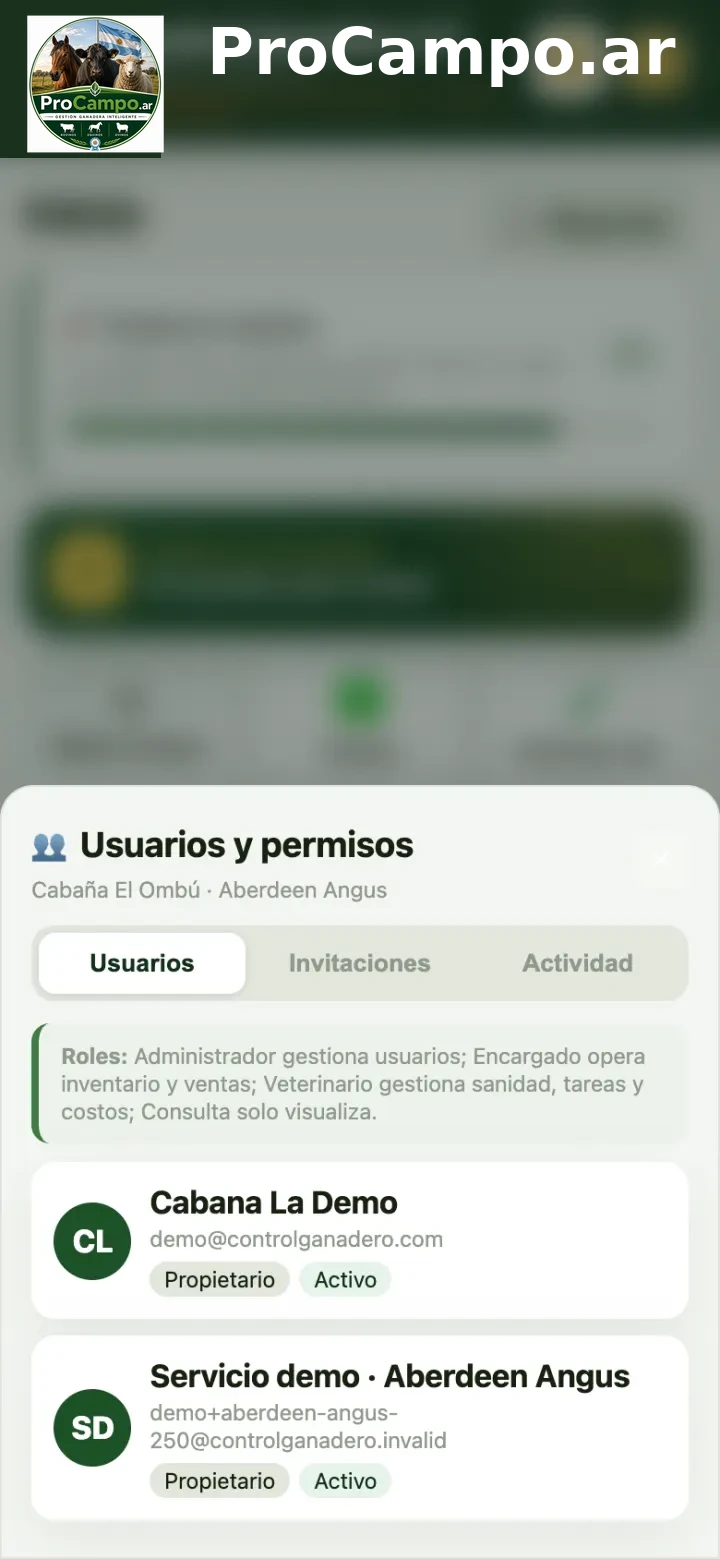 Usuarios y permisos.