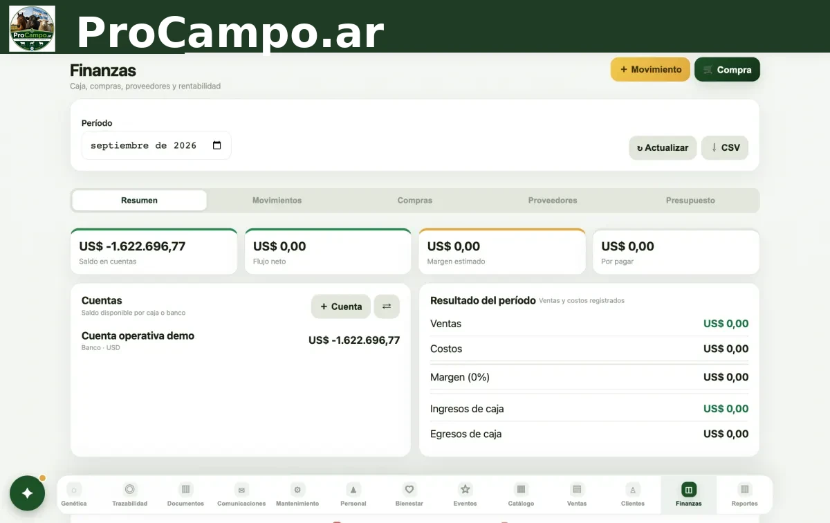 Finanzas en la computadora.