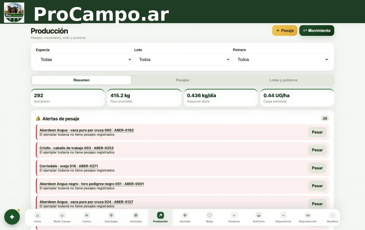 Producción en la computadora.