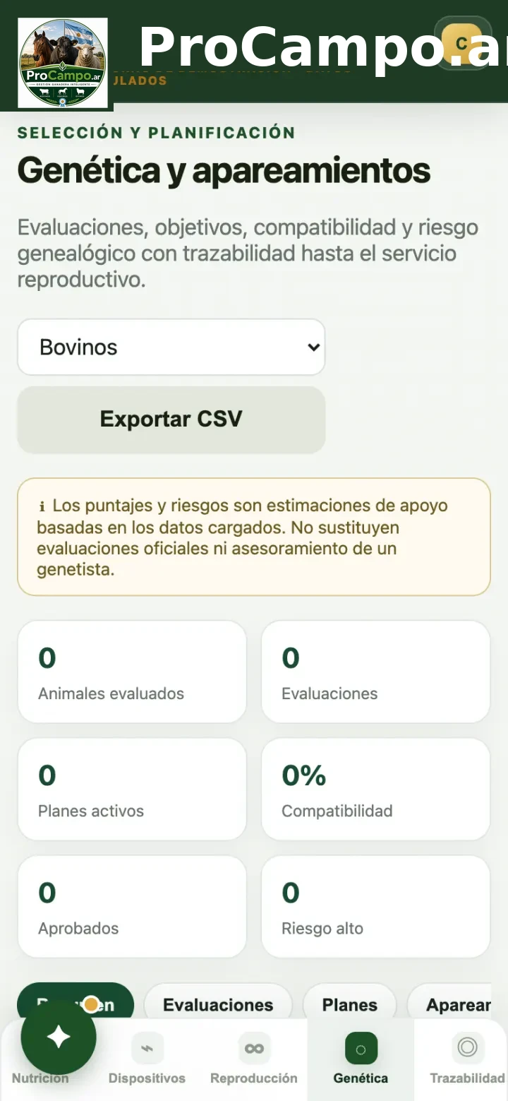Genética.