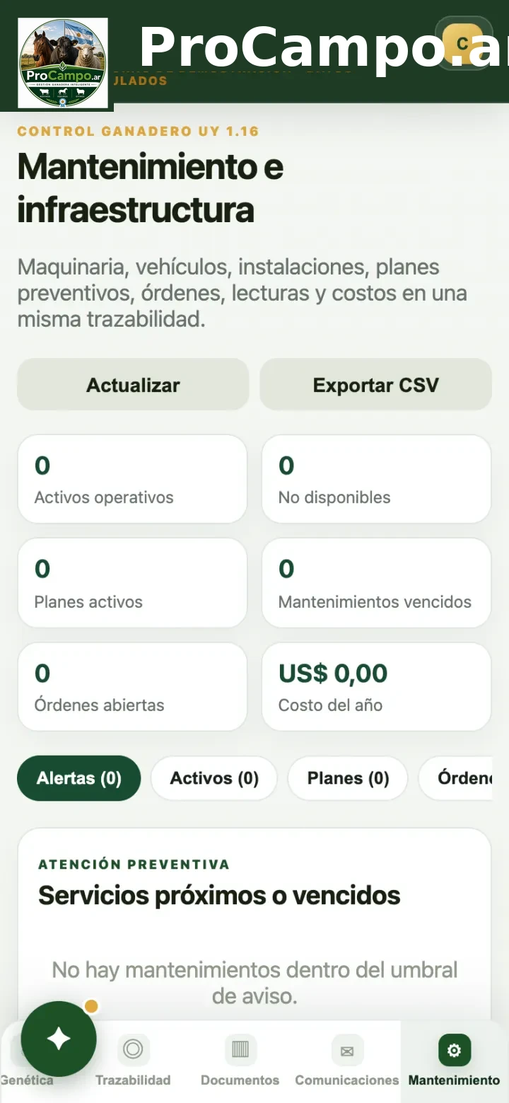 Mantenimiento.