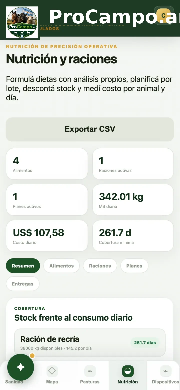 Nutrición.