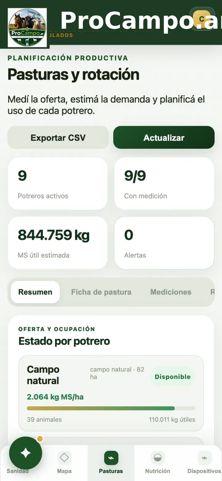 Pasturas.