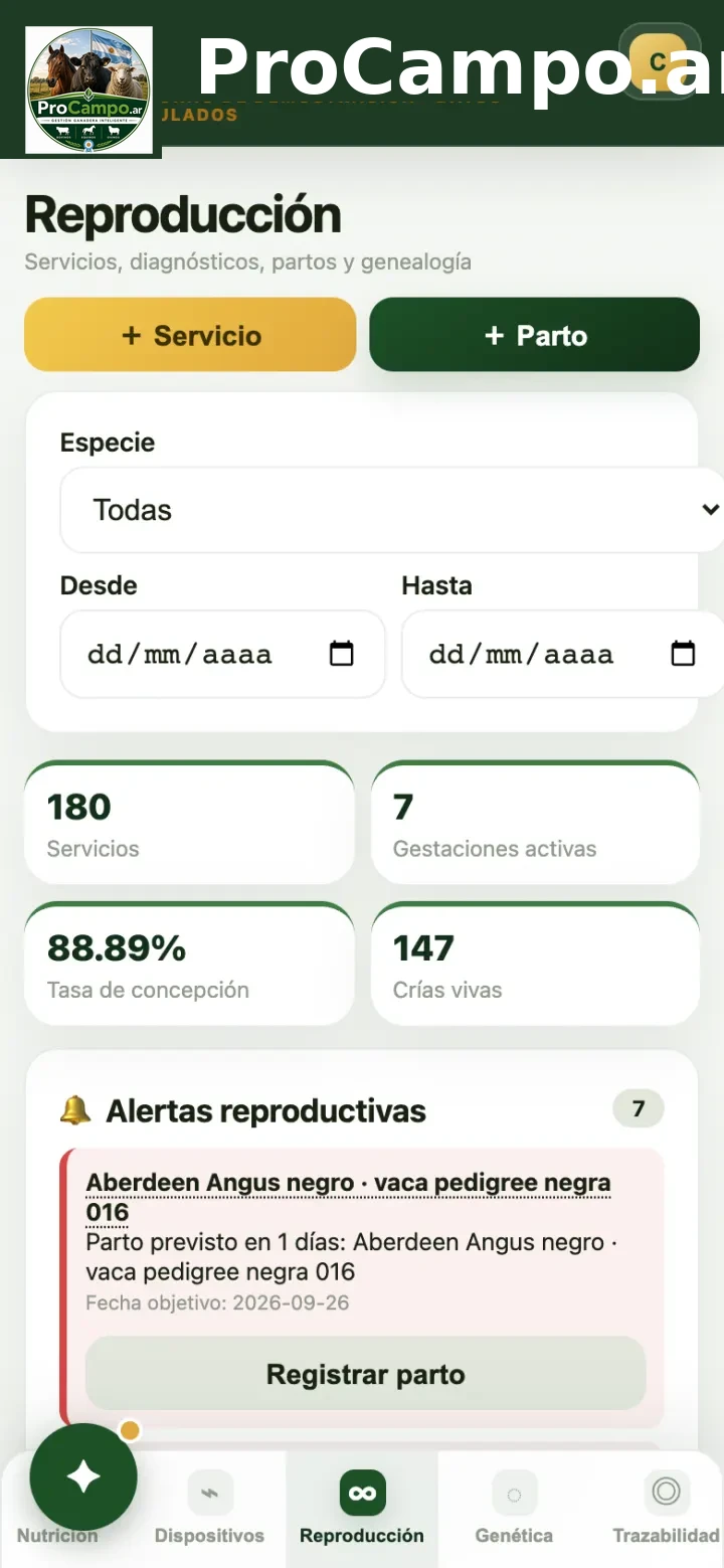 Reproducción: servicios, gestaciones y alertas.