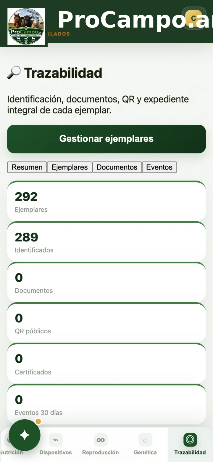 Trazabilidad.